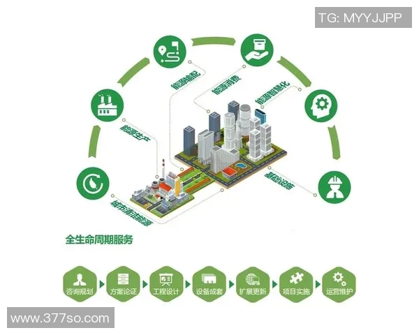 体育管理创新与发展：新时代体育产业融合与可持续发展策略探索